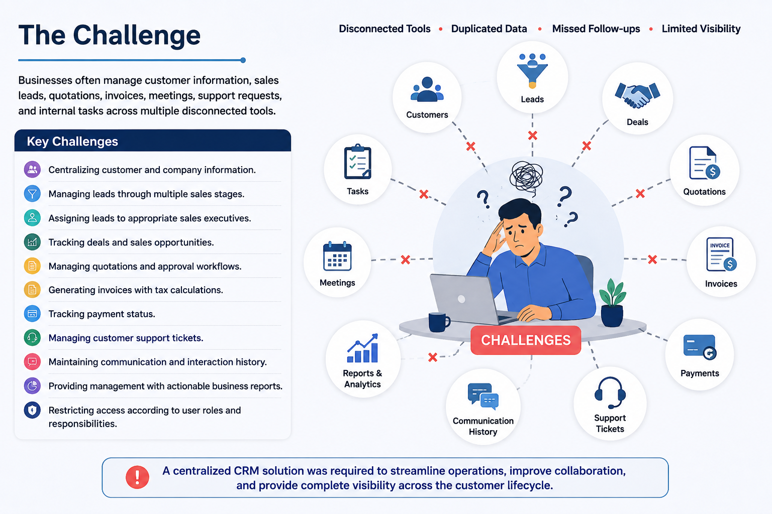 Challenge illustration